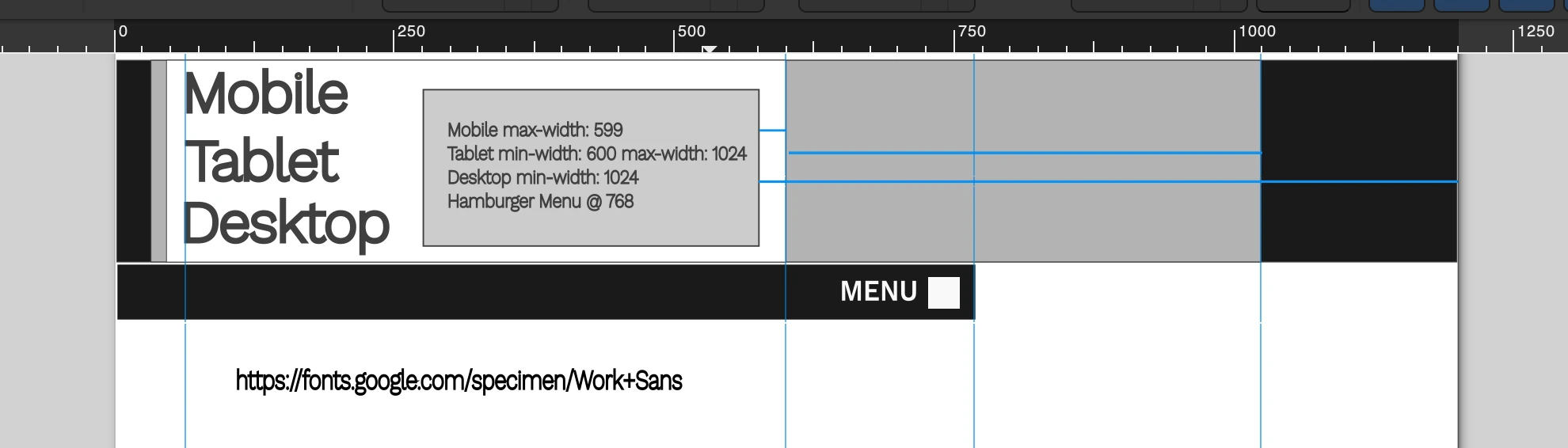 RSVP System Breakpoints