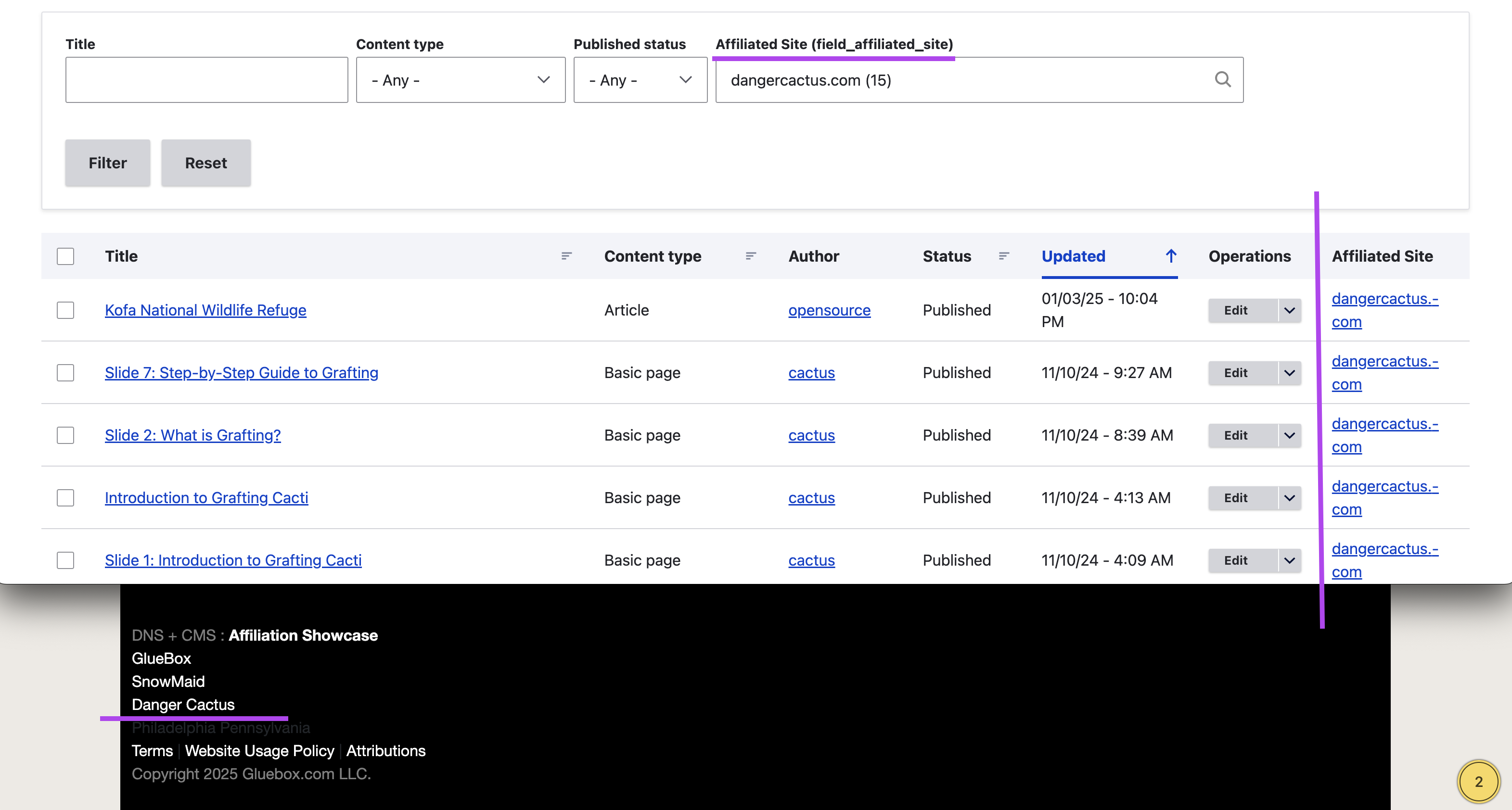 Content Management System