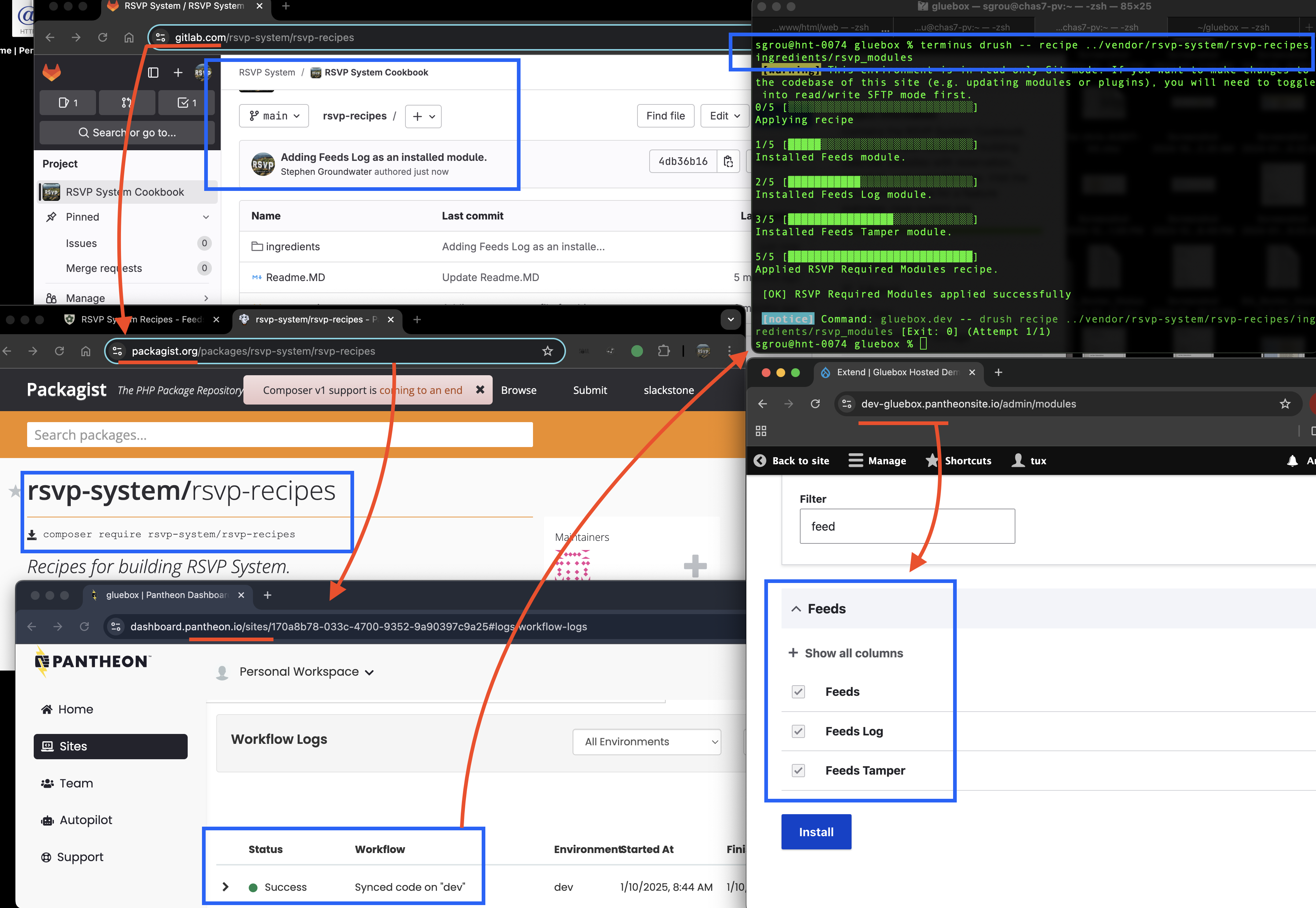 Recipe Workflow